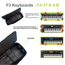 Fusion Keyboardtasche schwarz/grau, Innenmaße: 104,5 x 32 x 11 cm