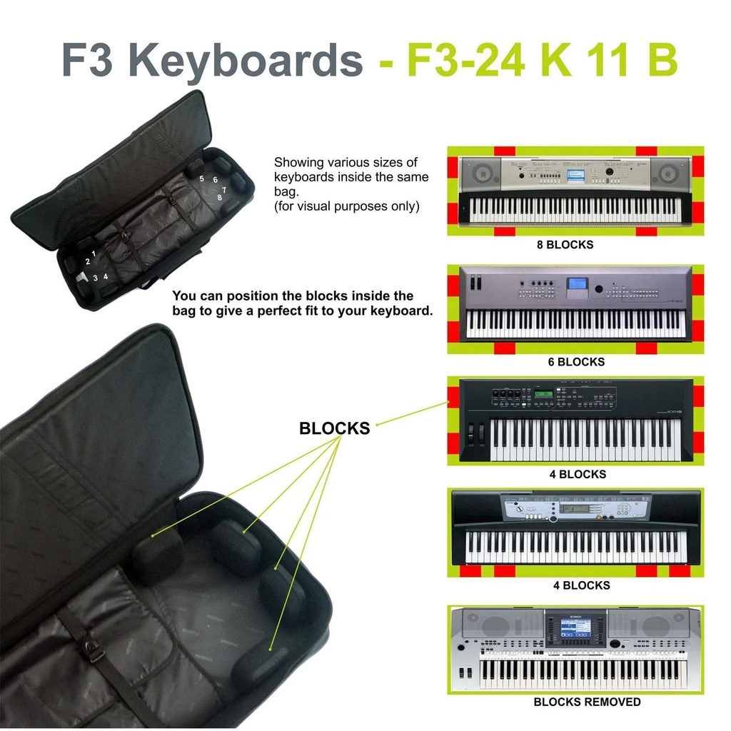 Fusion Keyboardtasche, schwarz/grau, Innenmaße: 1270 x 520 x 215 mm