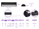 Yamaha P-525B Stagepiano