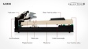 Kawai CA-901B Digitalpiano
